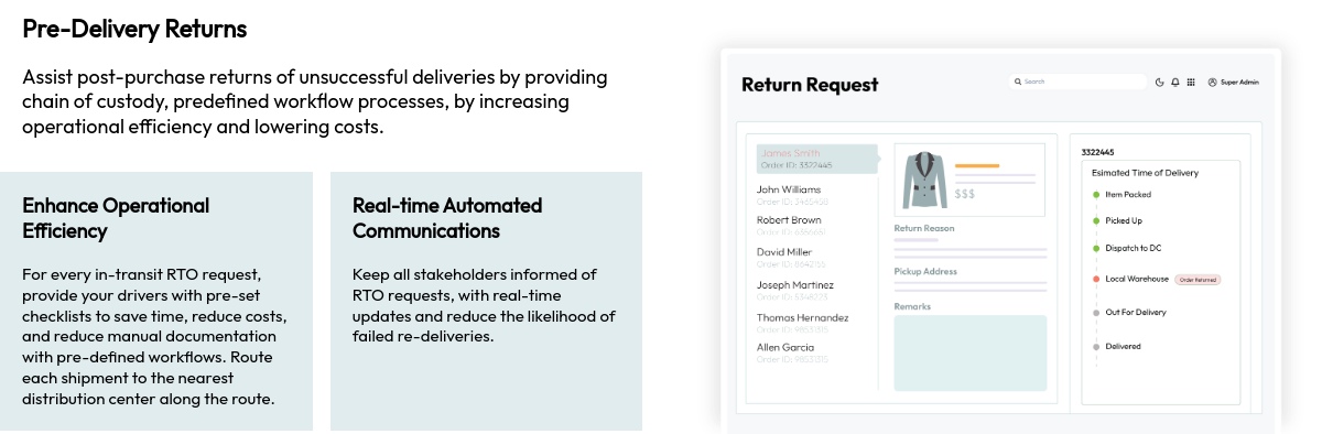 Post-Purchase   Assist post-purchase returns processing with predefined workflows, increasing operational efficiency and lowering costs.